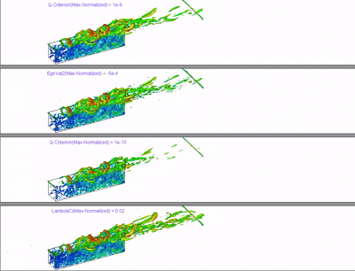 Vortex flow structures identified via Q-criterion, used to locate the dominant sources of flow-generated noise